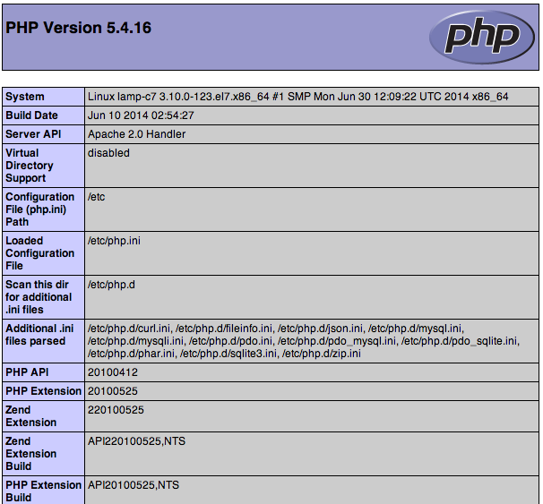 CentOS 7 default PHP info